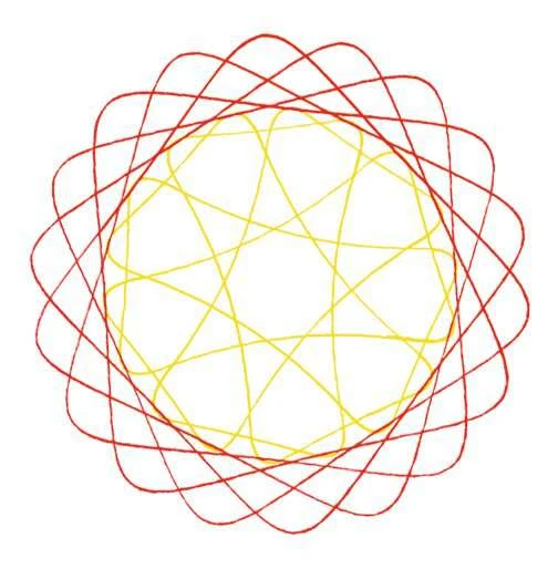 Ravensburger Spiral-Designer Mini 29708, Zeichnen Lernen Für Kinder Ab 6 Jahren, Kreatives Zeichen-Set Mit Mandala-Schablone Für Farbenfrohe Spiralbilder Und Mandalas 7 Ravensburger Spiral-Designer Mini 29708, Zeichnen Lernen Für Kinder Ab 6 Jahren, Kreatives Zeichen-Set Mit Mandala-Schablone Für Farbenfrohe Spiralbilder Und Mandalas – Bild 5