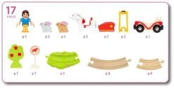 Ravensburger BRIO Disney Princess 32299 Schneewittchen Eisenbahn-Set - Liebevolles Spiel-Set Mit Schneewittchen Und Ihren Tierischen Freunden - Empfohlen Für Kinder Ab 3 Jahren -Ravensburger Geschäft 63229900 7
