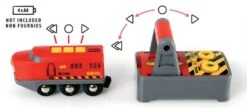 Ravensburger BRIO World 33213 IR-Frachtlok – Elektrische Lokomotive Mit Fernsteuerung – Zubehör Für Die BRIO World – Kleinkindspielzeug Empfohlen Ab 3 Jahren -Ravensburger Geschäft 63321300 5
