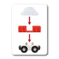 Ravensburger BRIO World 33606 Schneeräumzug - Winterliche Ergänzung Für Die BRIO Holzeisenbahn - Empfohlen Ab 3 Jahren -Ravensburger Geschäft 63360600 5