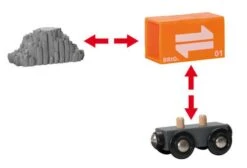 Ravensburger Container-Verladekran -Ravensburger Geschäft 63373200 4