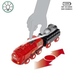 Ravensburger BRIO World 36017 Batterie-Dampflok Set - Aus Dem Schornstein Der Lokomotive Strömt Während Der Fahrt Kalter Wasserdampf - Klassisches Bahn-Acht Layout Inklusive Bergtunnel -Ravensburger Geschäft 63601700 7