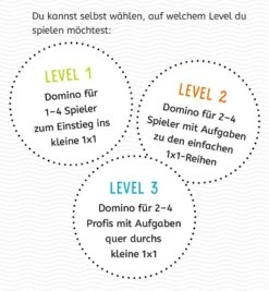 Ravensburger 80350 - Lernen Lachen Selbermachen: Das Kleine 1 X 1, Kinderspiel Ab 7 Jahren, Lernspiel Für 1-4 Spieler, Kartenspiel -Ravensburger Geschäft 80350 3