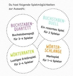 Ravensburger 80659 - Lernen Lachen Selbermachen: Erste Buchstaben, Kinderspiel Ab 5 Jahren, Lernspiel Für 2-4 Spieler, Kartenspiel -Ravensburger Geschäft 80659 3